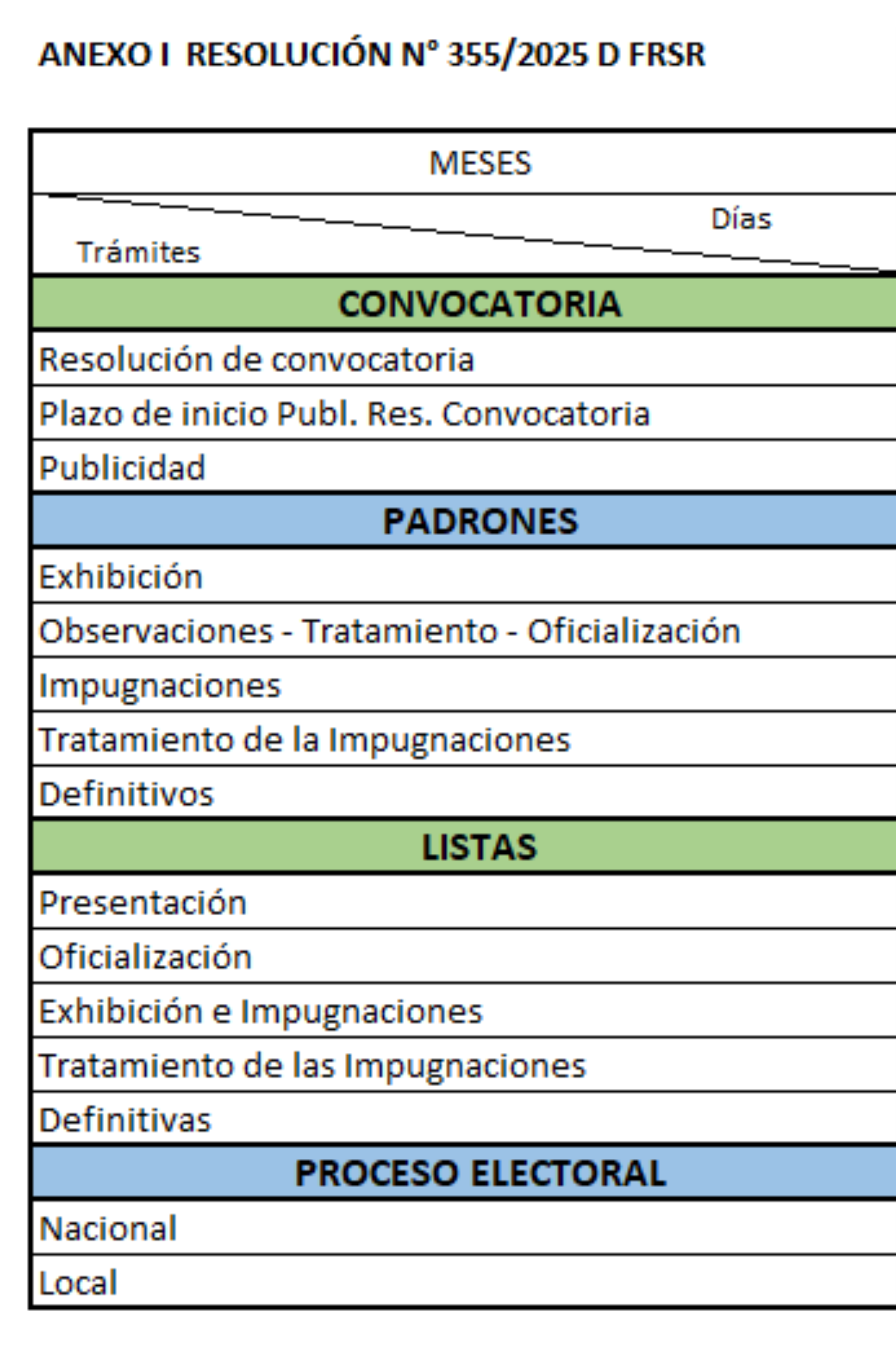 Calendario 2025 01